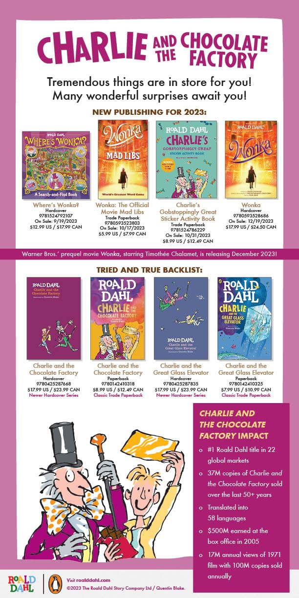 Roald Dahl - Charlie And The Chocolate Factory