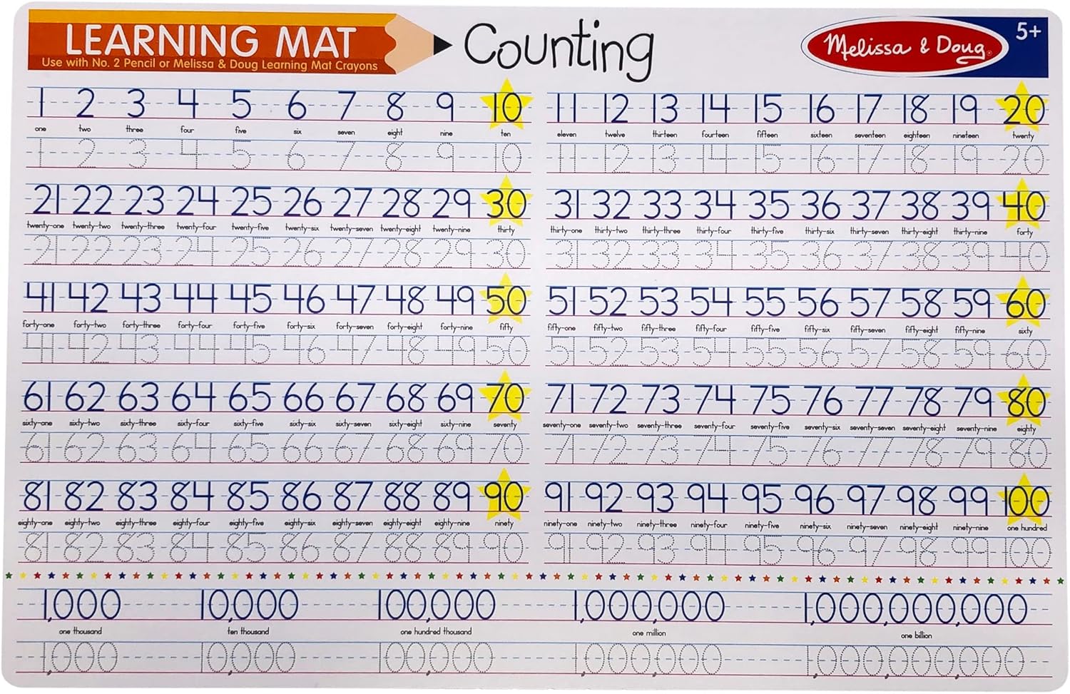 Melissa & Doug 5037 Counting to 100 Write-A-Mat Puzzle (6 Pieces), White